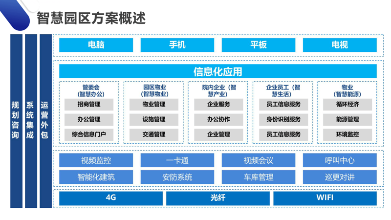 上海企业管理公司的成本解析：优化运营的必要步骤